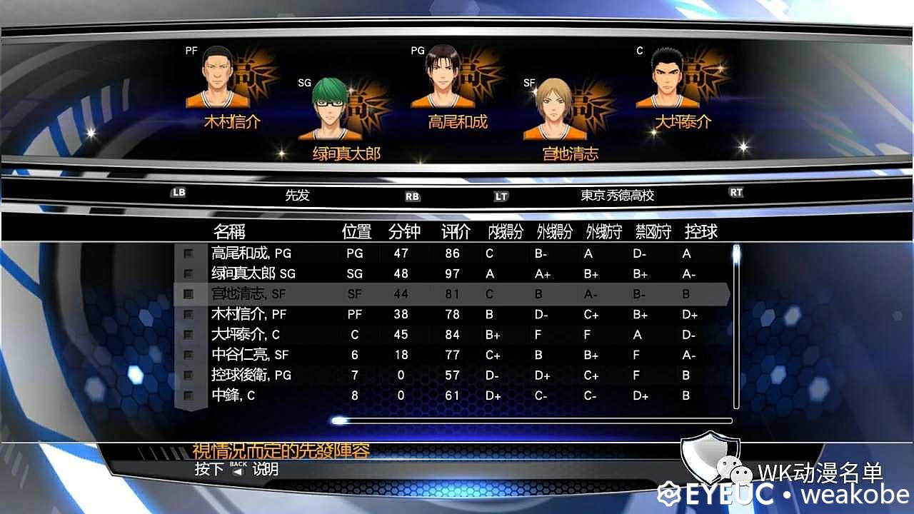 Wk动漫名单 正式公开发布分享 Nba2k14 Eyeuc社区