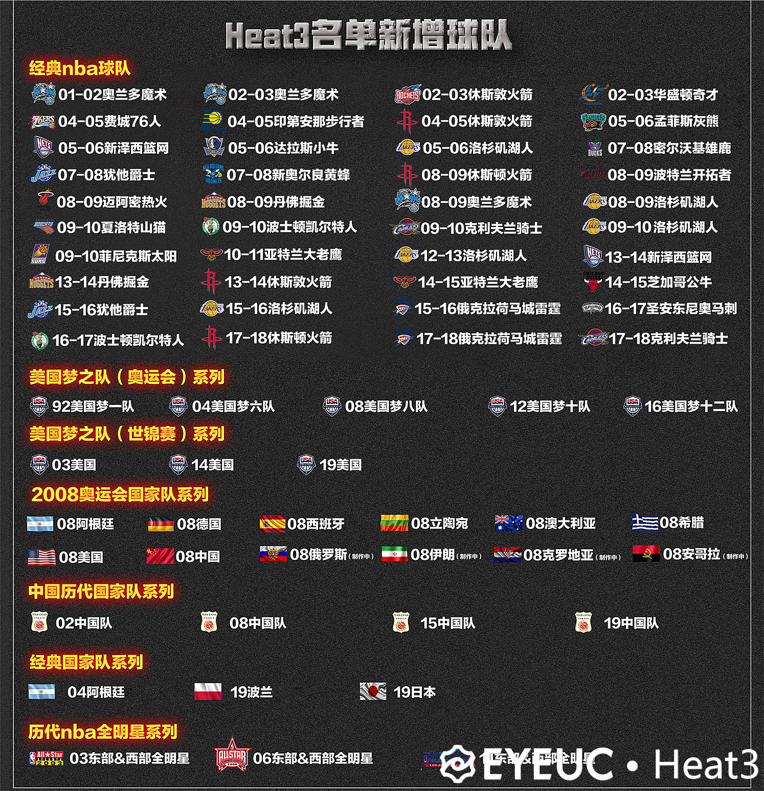 Heat3名单介绍6.jpg