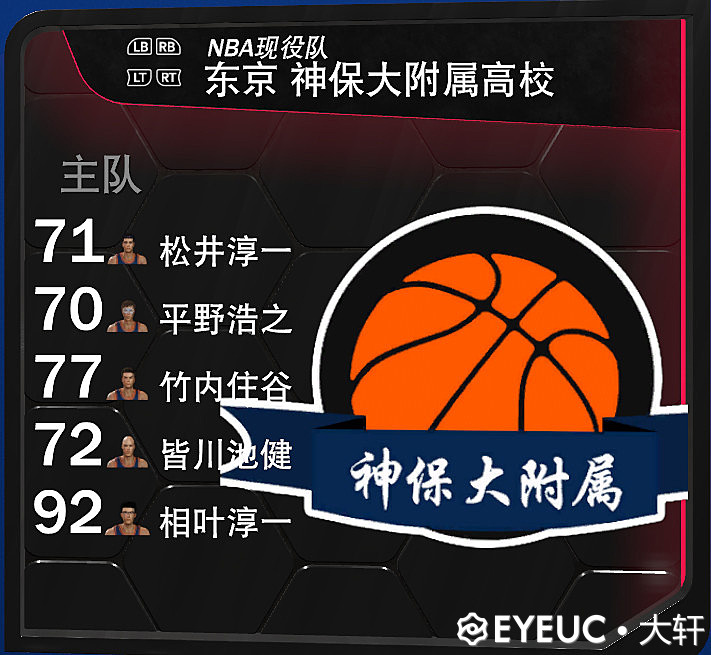 黄濑2 Jpg 2k22 大轩动漫名单 Nba2k22灌篮高手补丁slamdunk 灌篮高手名单大补已经完结黑子的篮球已完结 Eyeuc社区